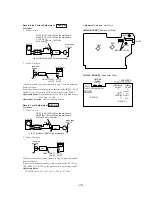 Предварительный просмотр 35 страницы Sony HCD-GR8 Service Manual