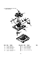 Предварительный просмотр 71 страницы Sony HCD-GR8 Service Manual