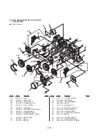 Предварительный просмотр 75 страницы Sony HCD-GR8 Service Manual