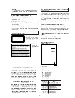 Предварительный просмотр 3 страницы Sony HCD-GRX10AV Service Manual