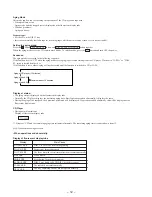 Preview for 12 page of Sony HCD-GRX10AV Service Manual