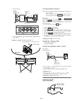 Preview for 15 page of Sony HCD-GRX10AV Service Manual