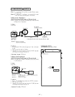 Preview for 17 page of Sony HCD-GRX10AV Service Manual