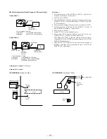 Preview for 18 page of Sony HCD-GRX10AV Service Manual