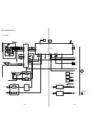 Предварительный просмотр 22 страницы Sony HCD-GRX10AV Service Manual