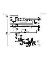 Preview for 25 page of Sony HCD-GRX10AV Service Manual