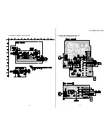 Preview for 41 page of Sony HCD-GRX10AV Service Manual