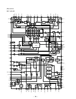 Предварительный просмотр 56 страницы Sony HCD-GRX10AV Service Manual