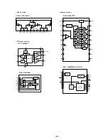 Предварительный просмотр 57 страницы Sony HCD-GRX10AV Service Manual