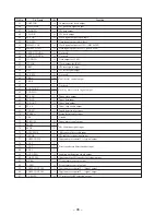 Предварительный просмотр 64 страницы Sony HCD-GRX10AV Service Manual