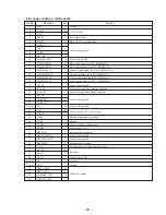 Preview for 67 page of Sony HCD-GRX10AV Service Manual