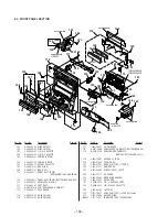 Предварительный просмотр 70 страницы Sony HCD-GRX10AV Service Manual