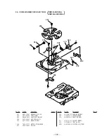 Предварительный просмотр 71 страницы Sony HCD-GRX10AV Service Manual