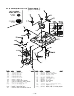 Preview for 72 page of Sony HCD-GRX10AV Service Manual