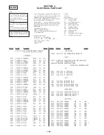 Предварительный просмотр 76 страницы Sony HCD-GRX10AV Service Manual