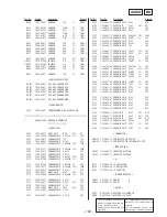 Preview for 77 page of Sony HCD-GRX10AV Service Manual