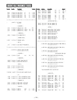 Предварительный просмотр 80 страницы Sony HCD-GRX10AV Service Manual