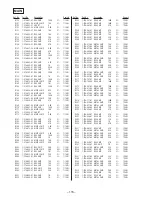 Preview for 84 page of Sony HCD-GRX10AV Service Manual