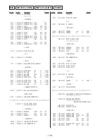 Preview for 86 page of Sony HCD-GRX10AV Service Manual