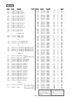 Preview for 90 page of Sony HCD-GRX10AV Service Manual