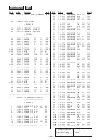 Preview for 92 page of Sony HCD-GRX10AV Service Manual