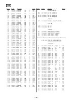 Preview for 94 page of Sony HCD-GRX10AV Service Manual