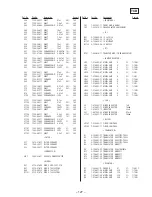 Предварительный просмотр 95 страницы Sony HCD-GRX10AV Service Manual