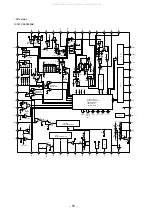 Предварительный просмотр 19 страницы Sony HCD-GRX110AV Service Manual