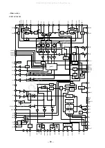 Предварительный просмотр 21 страницы Sony HCD-GRX110AV Service Manual