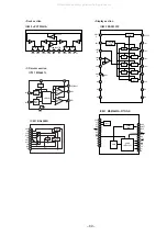 Preview for 22 page of Sony HCD-GRX110AV Service Manual