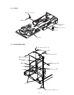 Preview for 7 page of Sony HCD-GRX2 Service Manual