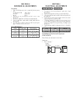 Preview for 9 page of Sony HCD-GRX2 Service Manual