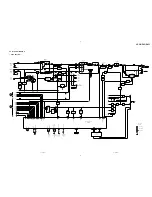 Предварительный просмотр 15 страницы Sony HCD-GRX2 Service Manual