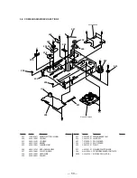 Предварительный просмотр 21 страницы Sony HCD-GRX2 Service Manual