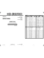 Предварительный просмотр 35 страницы Sony HCD-GRX2 Service Manual