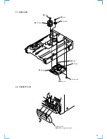 Предварительный просмотр 9 страницы Sony HCD-GRX20 Service Manual