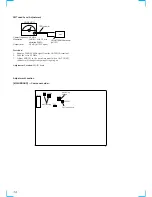 Preview for 14 page of Sony HCD-GRX20 Service Manual