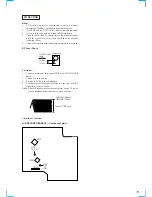 Предварительный просмотр 15 страницы Sony HCD-GRX20 Service Manual