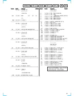 Preview for 51 page of Sony HCD-GRX20 Service Manual