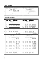 Preview for 53 page of Sony HCD-GRX20 Service Manual