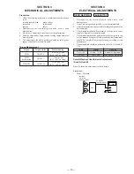 Preview for 9 page of Sony HCD-GRX3 Service Manual