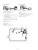 Предварительный просмотр 12 страницы Sony HCD-GRX3 Service Manual