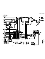 Предварительный просмотр 15 страницы Sony HCD-GRX3 Service Manual