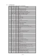 Preview for 27 page of Sony HCD-GRX3 Service Manual