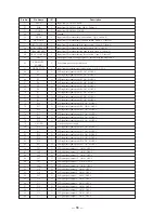 Preview for 28 page of Sony HCD-GRX3 Service Manual