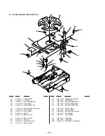 Предварительный просмотр 32 страницы Sony HCD-GRX3 Service Manual