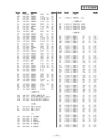 Preview for 37 page of Sony HCD-GRX3 Service Manual