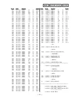 Preview for 43 page of Sony HCD-GRX3 Service Manual