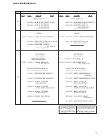 Предварительный просмотр 53 страницы Sony HCD-GRX3 Service Manual