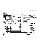 Предварительный просмотр 19 страницы Sony HCD-GRX30 Service Manual